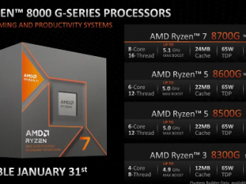 amd 在 ces 2024 上推出首款搭载在台式机上的 ai 中央处理器