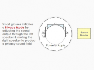 苹果一直在为其未来的智能眼镜开发音频系统
