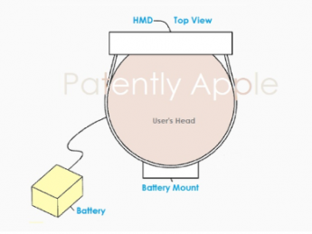 vision pro 新专利：通过在头带背面设置电池支架，以减少颈部疲劳