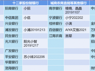 廊坊银行陈树军：元宇宙提供交互新模式，打造金融服务新天地